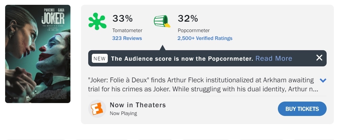 《小丑2》乏味沉闷变烂片 女神卡卡演技被批差