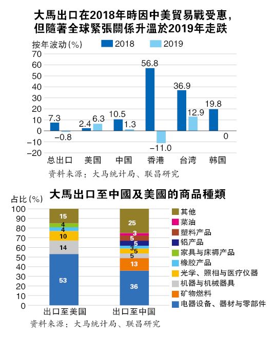 11/11见报 焦点策划