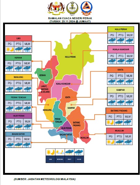 设2疏散中心灾民69人 吉辇马登巴冷县水灾