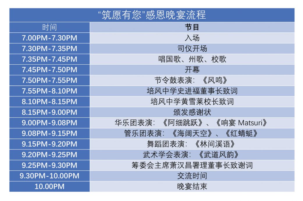 (古城版)11月30日培风中学“筑愿有您”感恩晚宴席位售罄,感谢各界的支持
