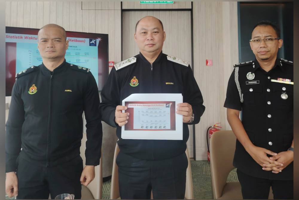 KLIA移民局 4年开除18名渎职官员