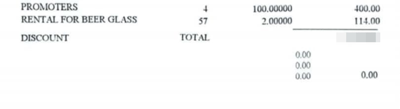 全国:哥市酒店不供应酒水,过去都是宾客自行带酒赴宴,而且还会向啤酒商“租酒杯”,一只酒杯“租金”2令吉。