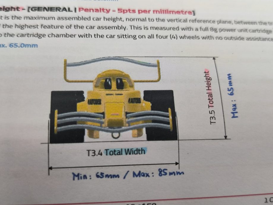 **已签发**柔:封面:【特稿】:古来太子城国中“LAYANG”队代表柔佛,勇闯“F1在学校”全国赛