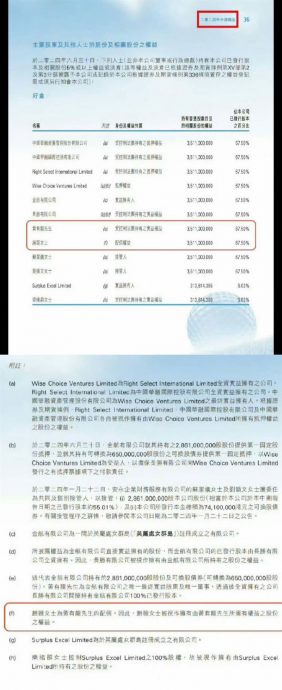  赵薇“多年前离婚”被质疑说谎 6月财报与黄有龙仍为配偶