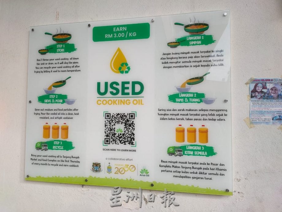 (大北马)槟岛市长:8月至今回收逾2万公斤食用油