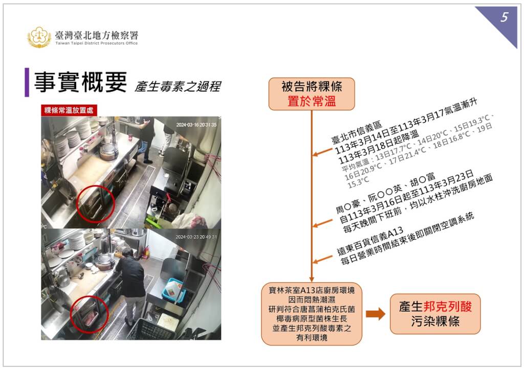 宝林中毒案“两大主因”粿条开封没冷藏　塑胶手套重复用