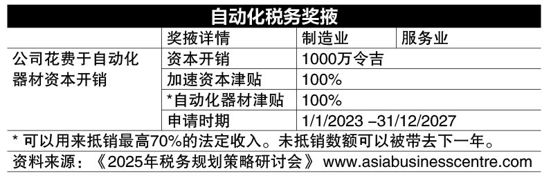 (1月13日见报)蔡兆源|自动化奖掖多
