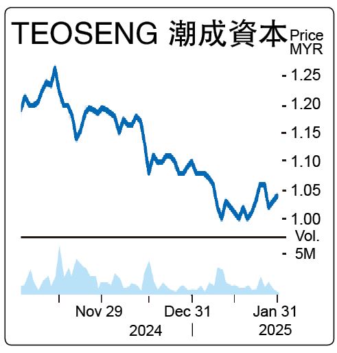 (2月3日见报) 吴俊声|潮成资本 孵化金蛋