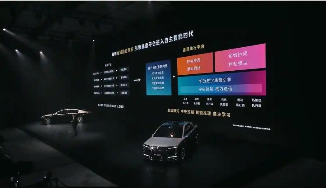 华为六大黑科技的百万级豪车5月上市