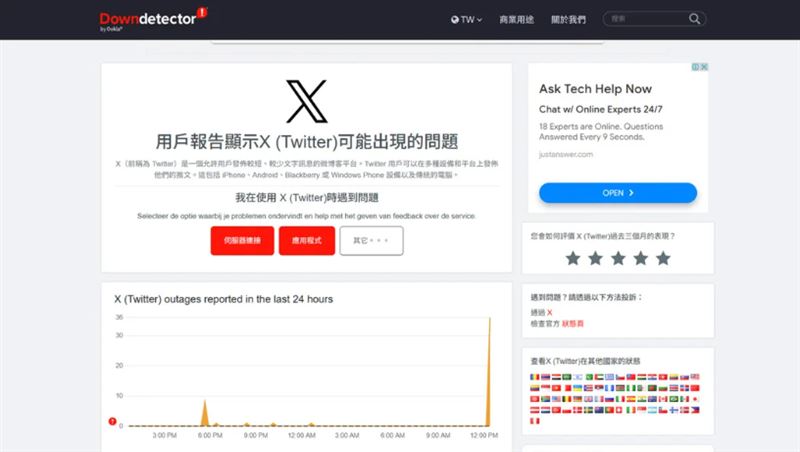 又来!X全球大当机 网页1句话让网民气炸