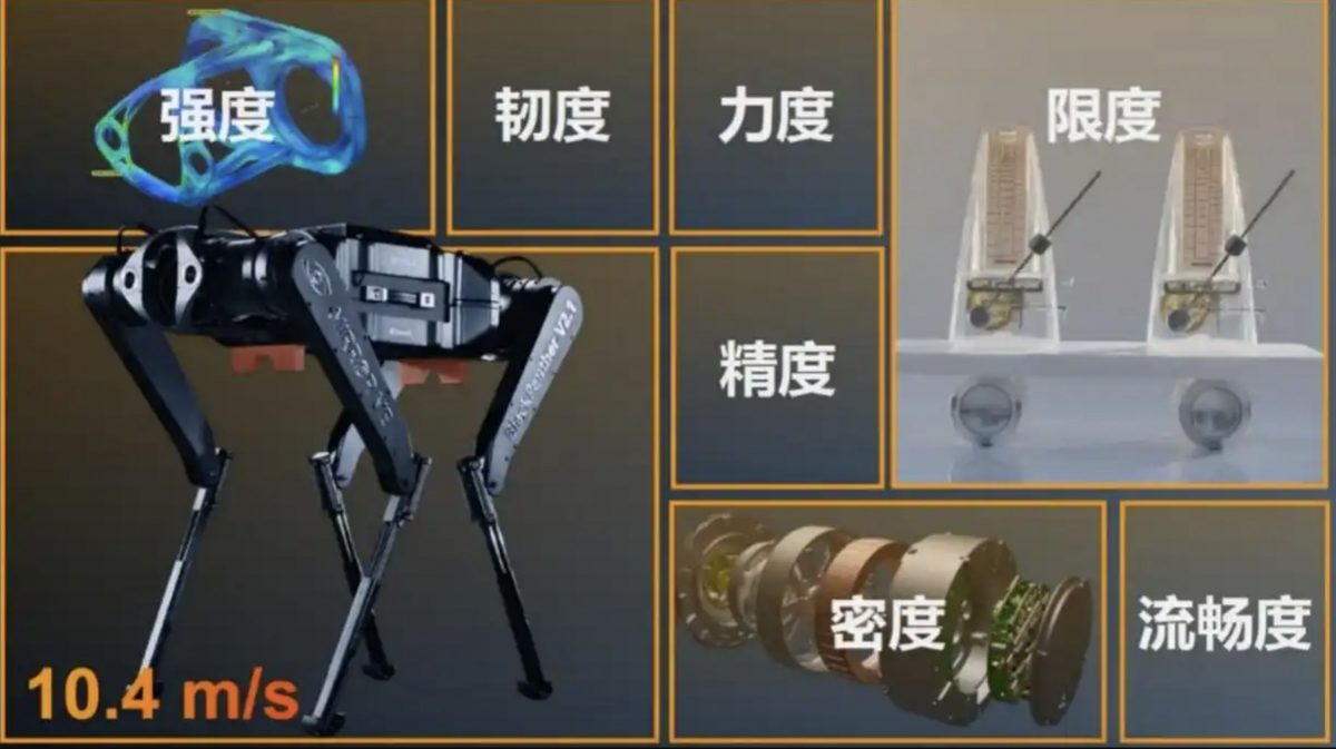 拼盘 ） 浙大全球最快四足机器人「黑豹」实测　百公尺10秒跑出「残影」