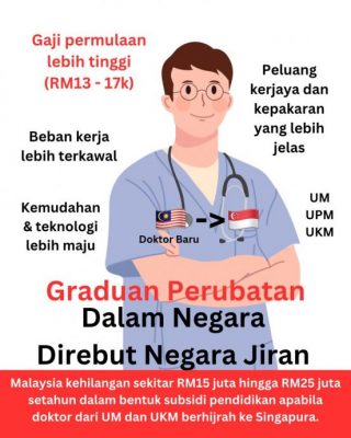 要留住医务人才 大马公共卫生给出3答案