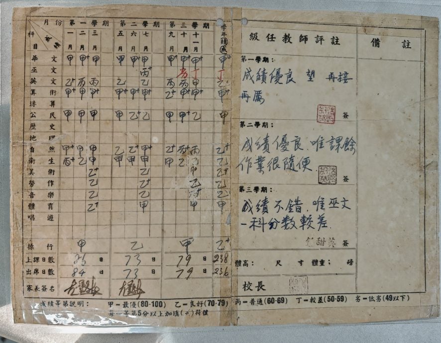 (大北馬)端影華民小學校友相聚在華民,見證母校90歲的蛻變與成長。