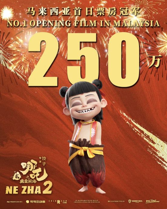《哪吒2》大马首日收250万 助登全球影史票房第5