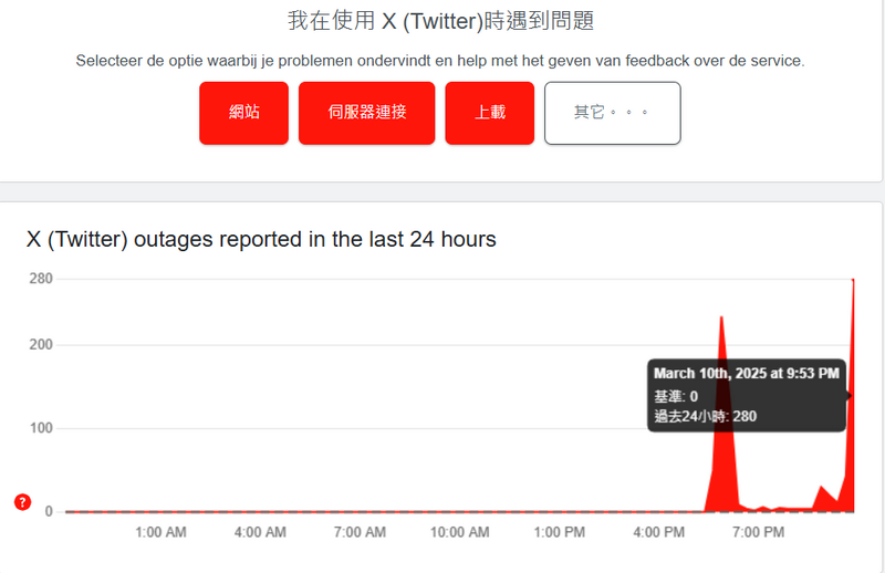 刚修好又挂了!X网页版无法登入 无限转圈圈