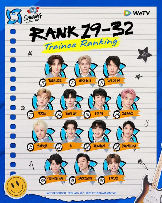 创造营亚洲第二季 |3大马代表成功晋级