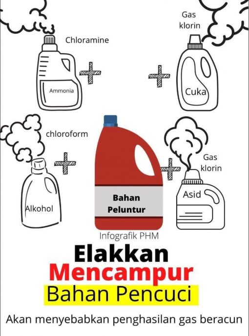 漂白剂不能这样用! 大马公共卫生:会产生夺命毒气