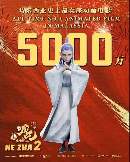 《哪吒2》破大马最卖座动画纪录 《Minecraft》开画一周即登冠