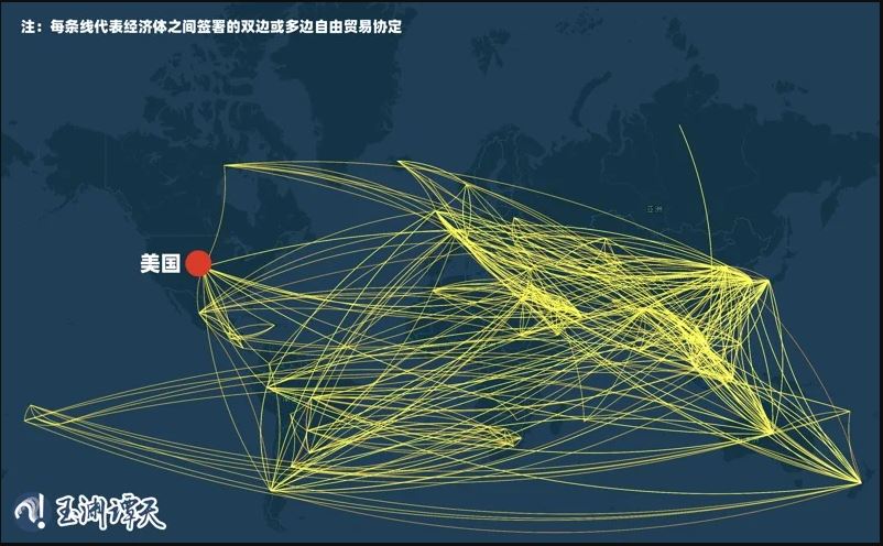 中国官媒:美国自绝全球自由贸易之外