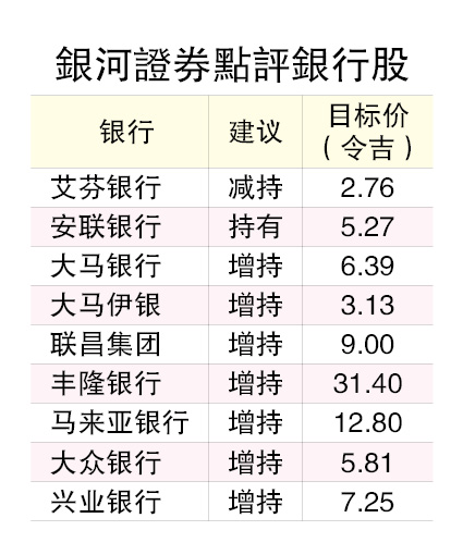 关税战引爆信贷风险？ 银行业可应付贷款违约