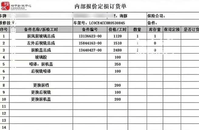 江西女新车遭自闭症小孩跳楼砸坏 家长拒赔引议