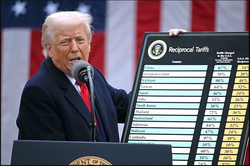 特朗普“对等关税”