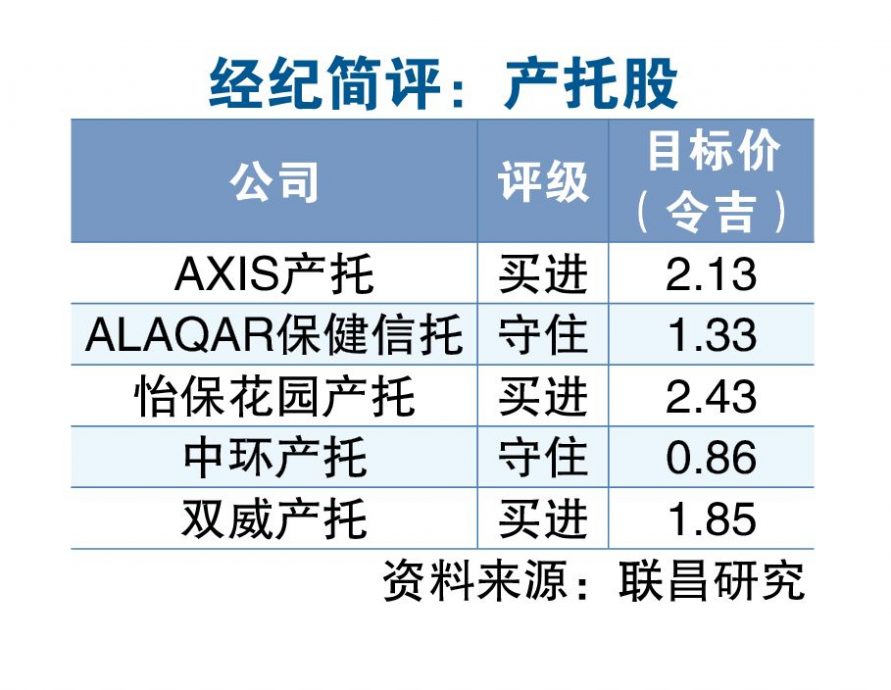 特朗普关税动荡全球 产托股成避风港