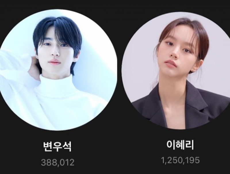 百想人气奖开跑2天票数破百万 惠利暂居第一被质疑刷票