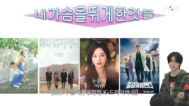 节目“露脸”被马赛克处理 金秀贤遭HYBE切割