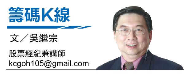 (5月26日见报) 吴继宗 | 森德3.62令吉分水岭