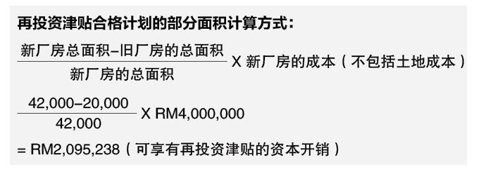 (6月2日见报) 蔡兆源| 搬迁新厂房享有奖掖？