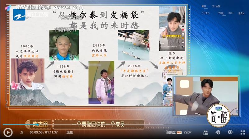 不想被酸“沾光” 陈志朋拒提小虎队