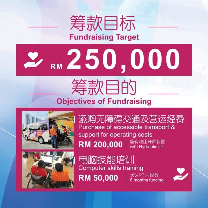 双福2025慈善义卖会活动