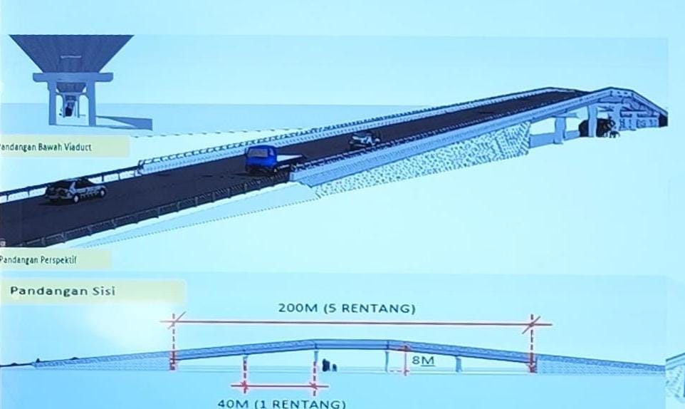 州议会|林添顺:柔佛拨款6620万建高架桥 助野象安全通行