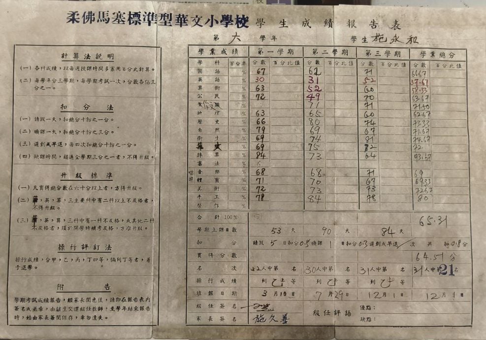 **已签发**柔:封面:这些人,那些事〡马塞华小建校逾90载 校友出钱出力为母校