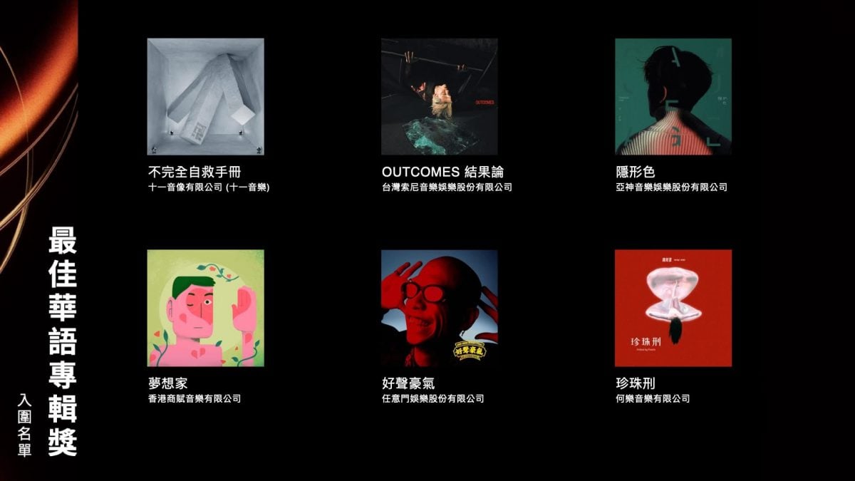 戴佩妮6度入围金曲歌后 已故方大同共入围5奖
