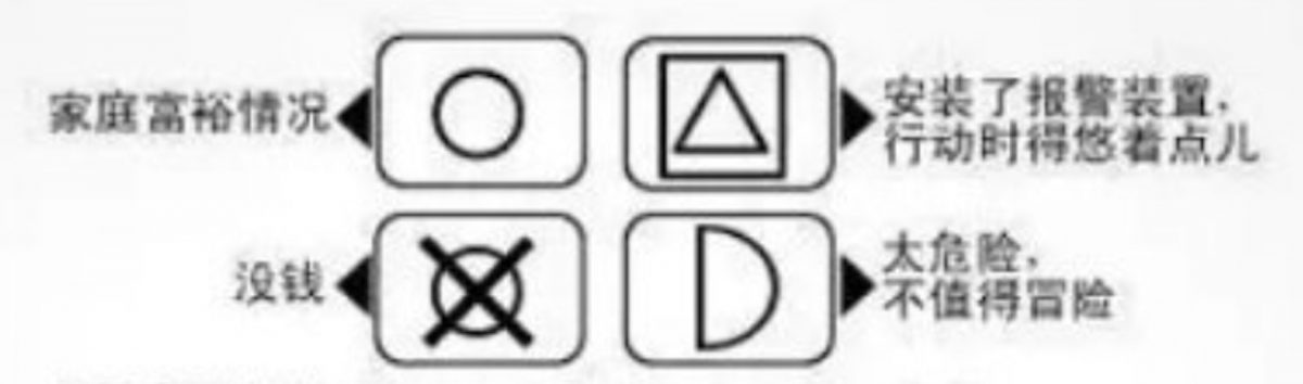 疑小偷门口作记号 屋主网搜后语塞“被羞辱了”