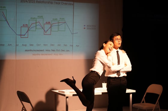 西北孤鸟／当亲密关系沦为权力博弈的微型战场——“爱情政治”视角下的《预算爱》