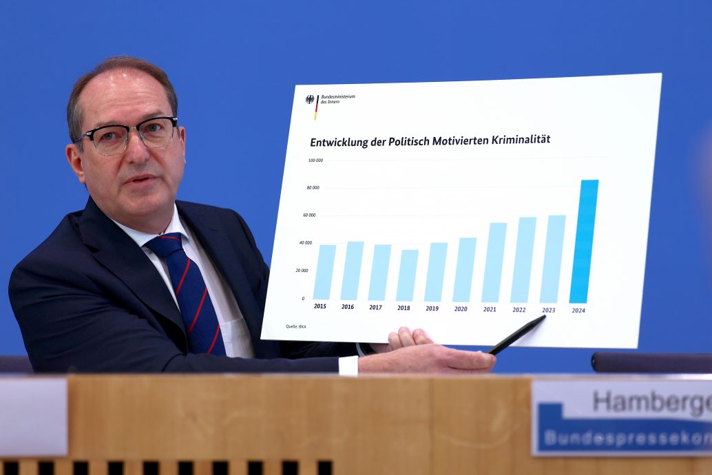 选举、加沙与两极分化驱动 德国政治犯罪创历史新高