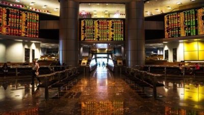 马股闭市跌15.61点  仅1综指股上涨