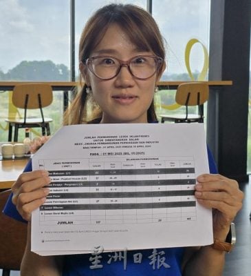 市厅没委第三方代办执照  骆慧茹促商家警愓免受骗