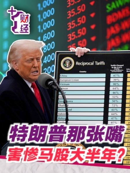 《+1财经》1600→1400：马股上半年太难熬