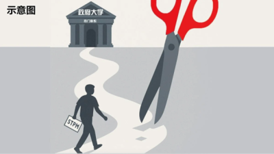 The journey behind “A confusing path to higher education”