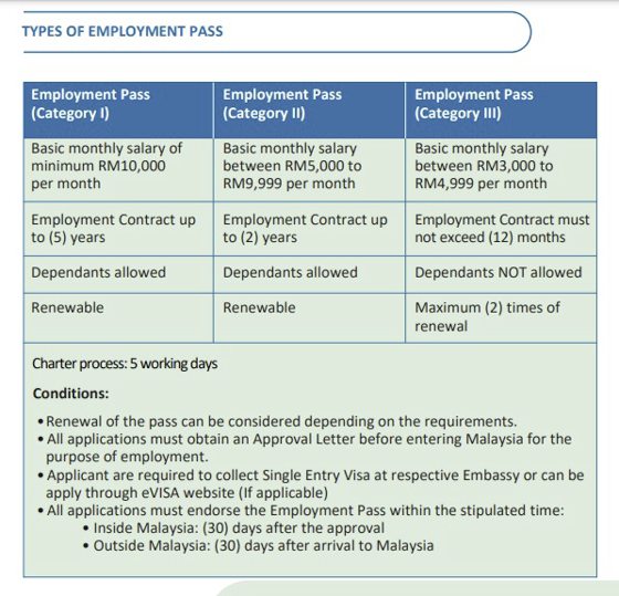  【299摄影配套风波／03】一堆繁琐程序，看懂才知道聘请外国专才有多难