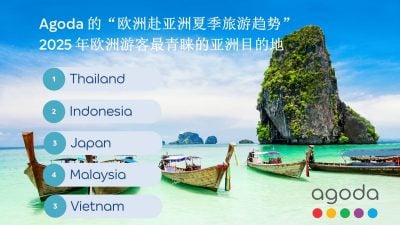 大马连续两年成欧游客第四大亚洲热搜地