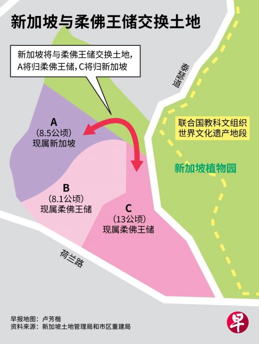 狮城政府柔王储交换2土地  免发展影响植物园世遗区
