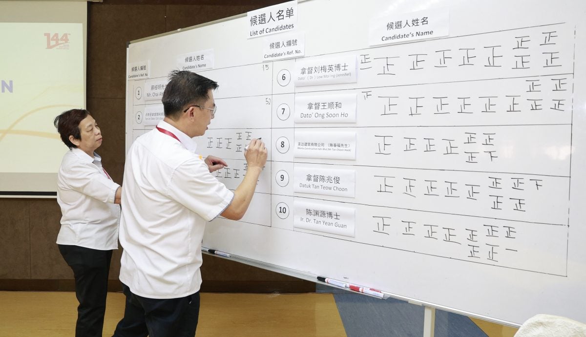 大都会/同善医院改选/2图