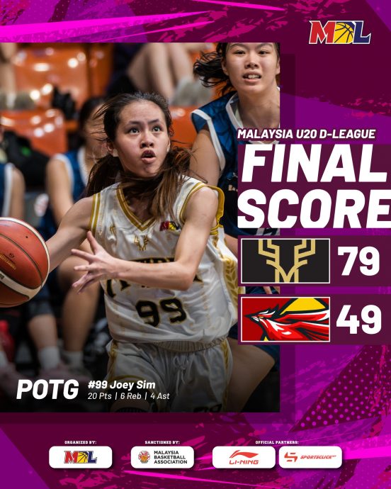 大马U20发展联盟|女揭幕战30分大胜凤凰 金群利女队打响首炮