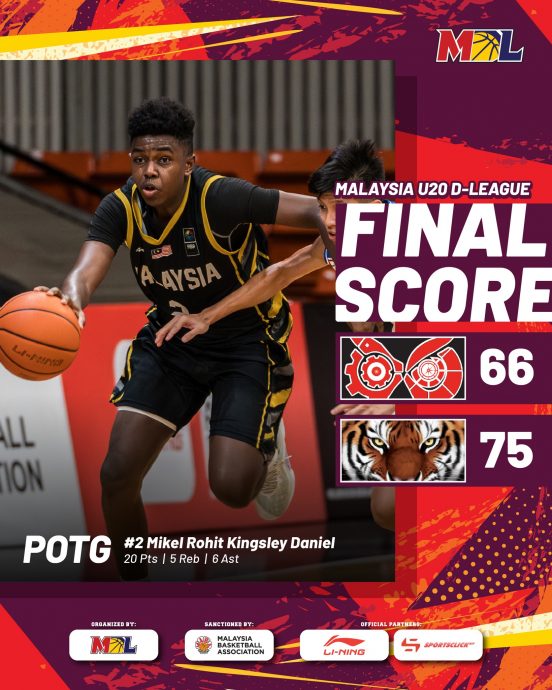 大马U20发展联盟|谭健鸿执教首秀就狂胜  金群利破百分力擒虎鲸