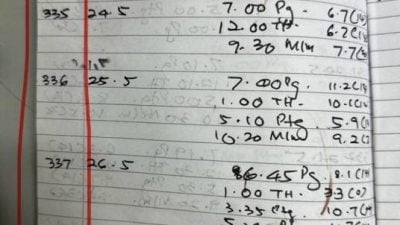 小簿子除了记录血糖 还有一串数字 8旬翁：那是老婆去世天数